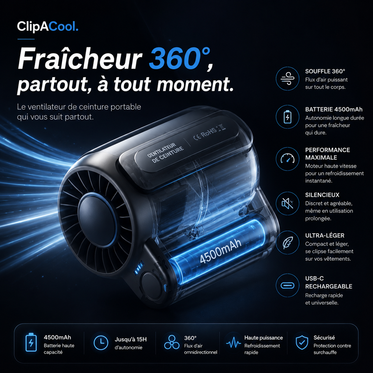 ClipACool™